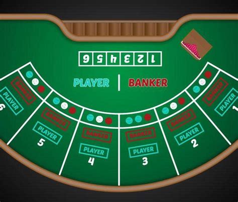 how to beat baccarat|8 Strategy Tips on How to Win at Baccarat .